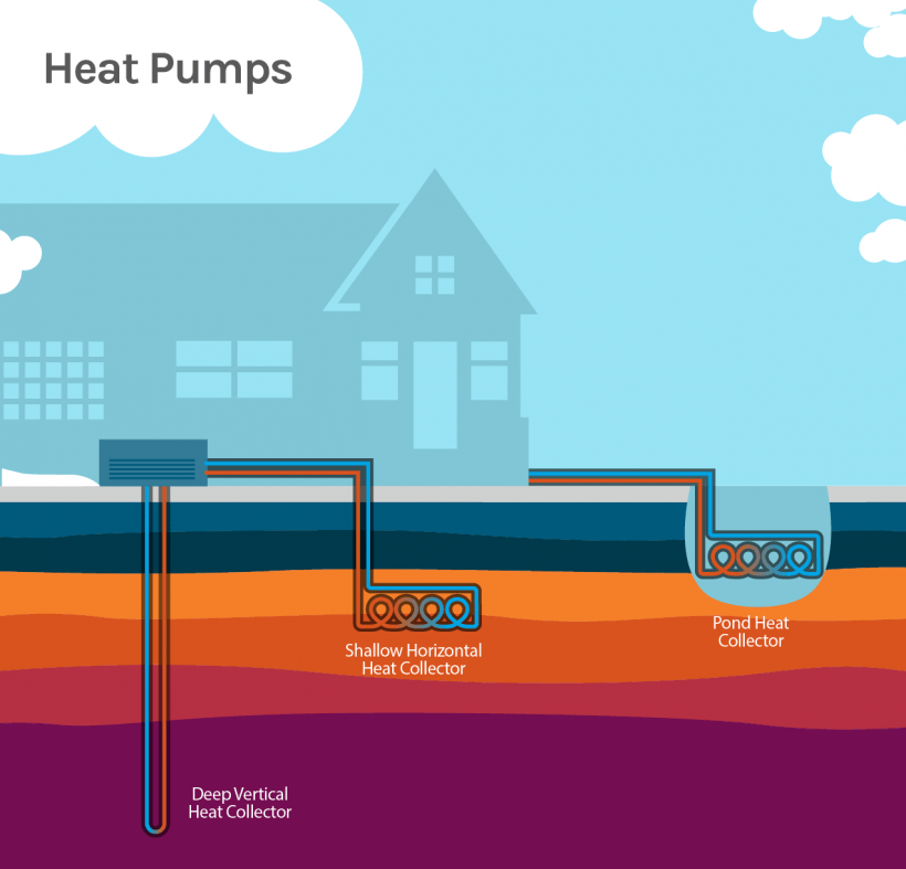 Geothermal_20Heating_20and_20Cooling-GHP-graphic-01.png